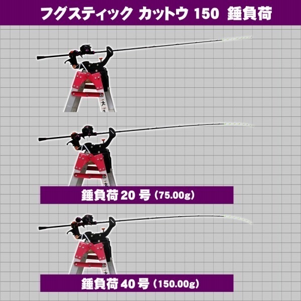 ゴクエボリューション フグ